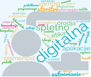 You are currently viewing Tečaj uporabe pametnega telefona, 25. 9.