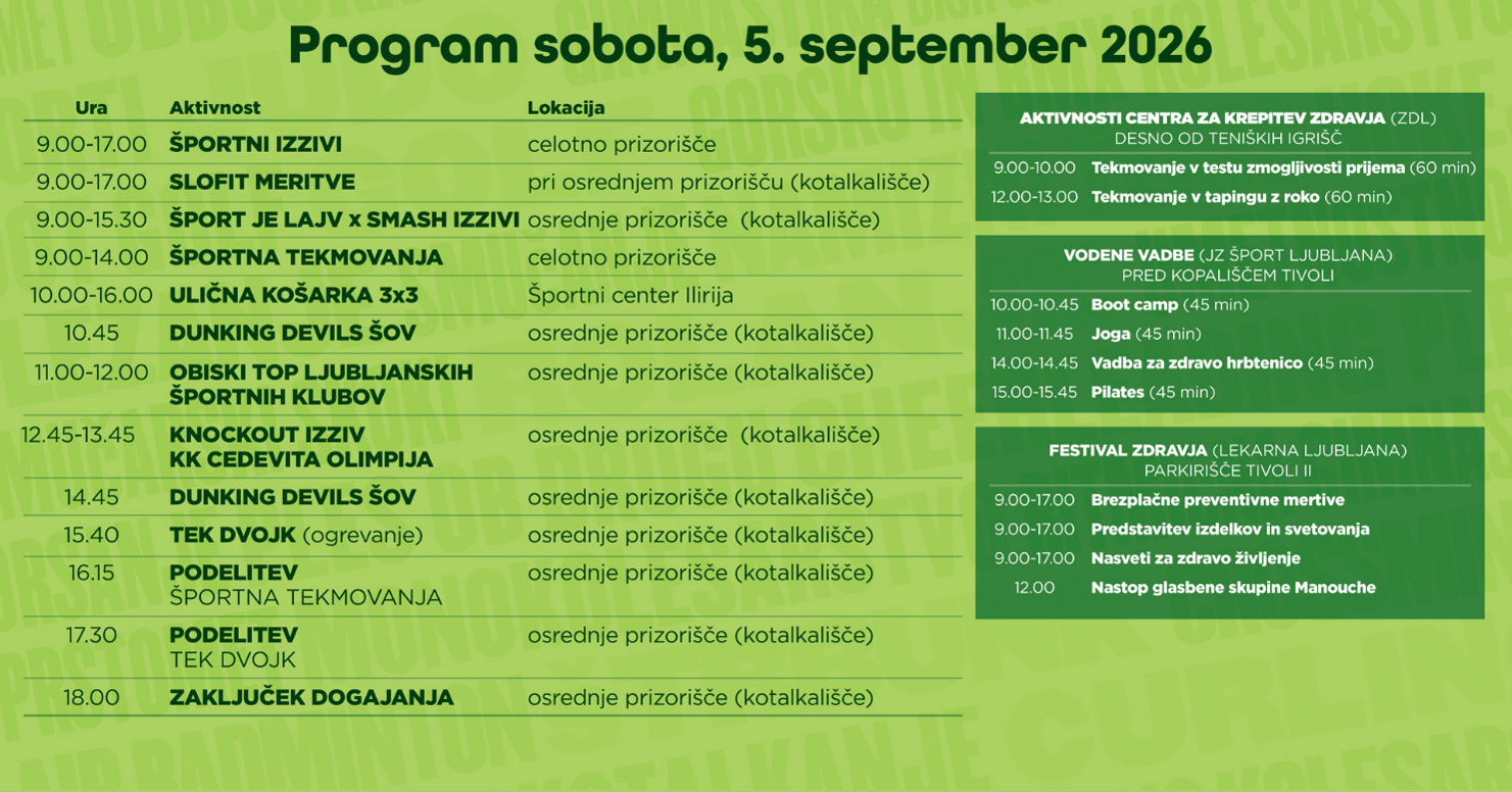 You are currently viewing 4. Ljubljanski festival športa